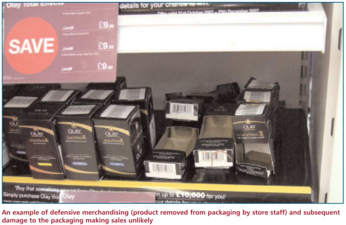Designing Packaging to Prevent Unknown Loss and Shrink 8 416bd461 65ab 410b a592 f04a2c7bb9e2 1